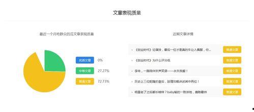 吃瓜娱乐排行榜在哪看