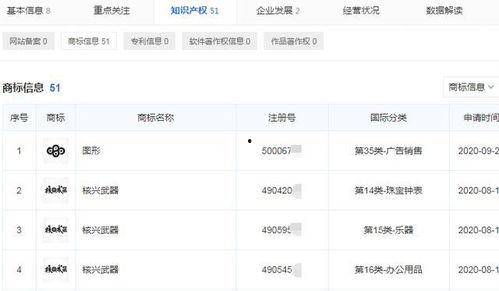 娱乐吃瓜演员名单表最新,揭秘明星们的幕后故事